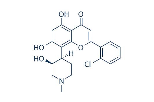 Flavopiridol (Alvocidib, HMR-1275)