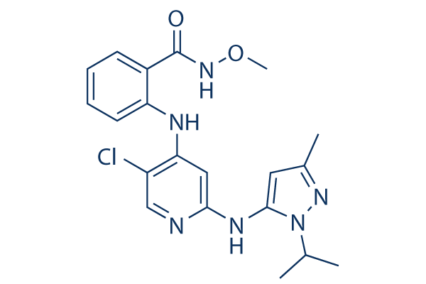 GSK2256098