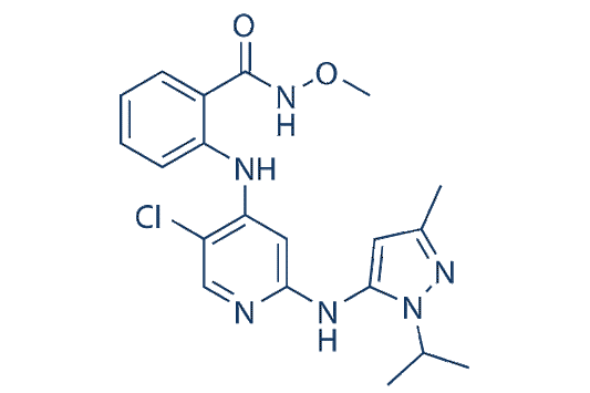 GSK2256098