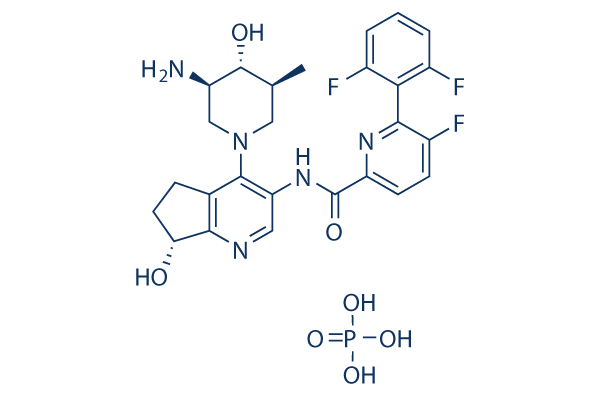 Uzansertib (INCB053914)