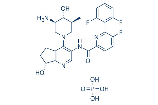Uzansertib (INCB053914)