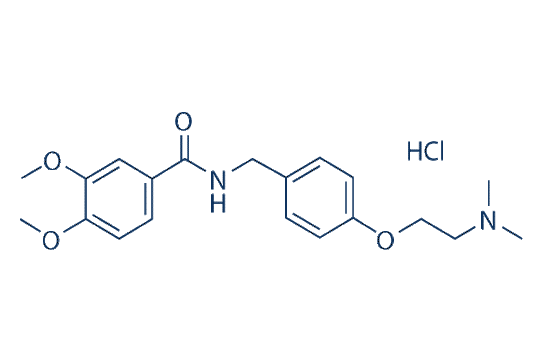 Itopride hydrochloride