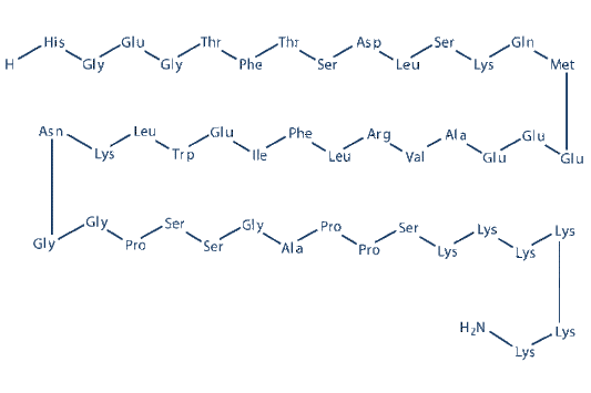 Lixisenatide