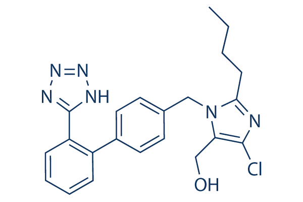 Losartan