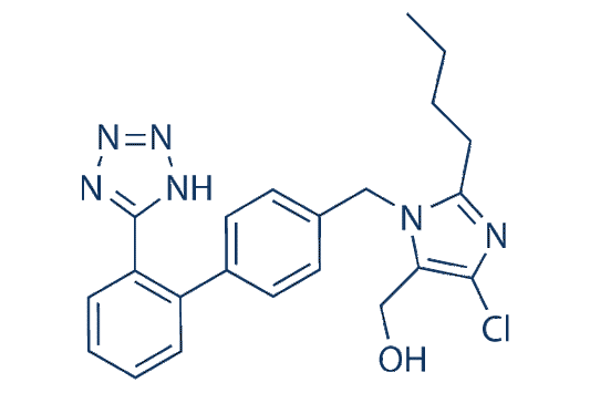 Losartan