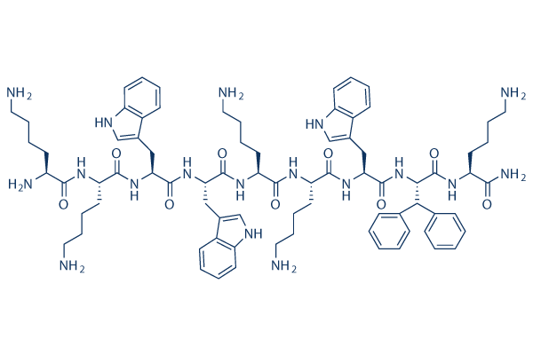 Ruxotemitide (LTX 315)