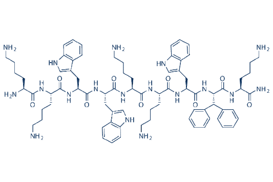 Ruxotemitide (LTX 315)