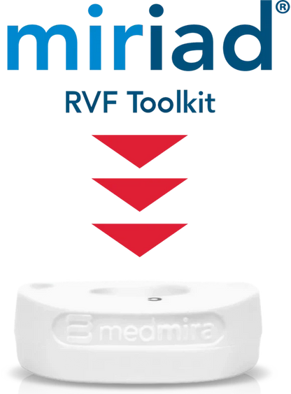 Miriad RVF Toolkit