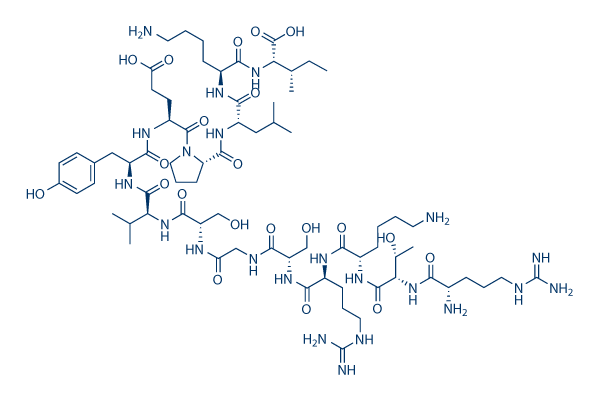 Malantide