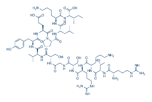 Malantide