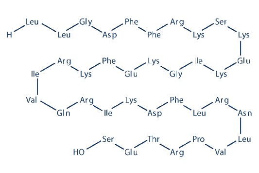 LL37 (Human Cathelicidin)