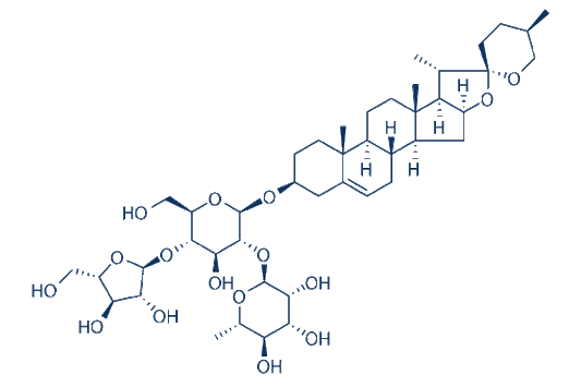 Polyphyllin I