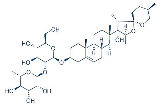 Polyphyllin VI