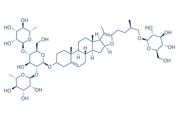 Pseudoprotodioscin