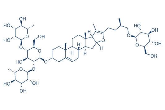 Pseudoprotodioscin