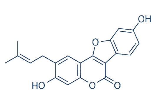 Psoralidin