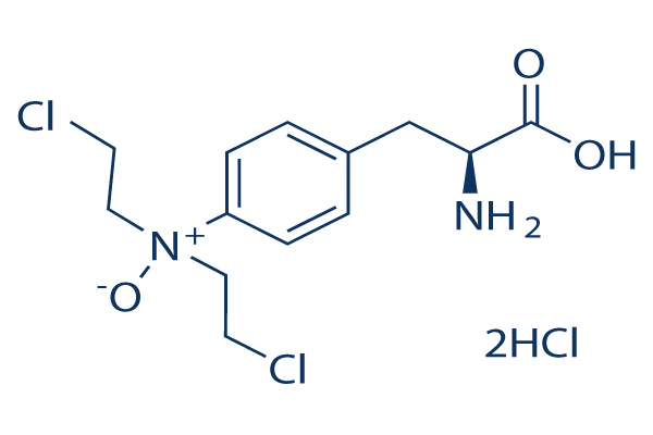 PX-478 Dihydrochloride