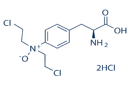 PX-478 Dihydrochloride