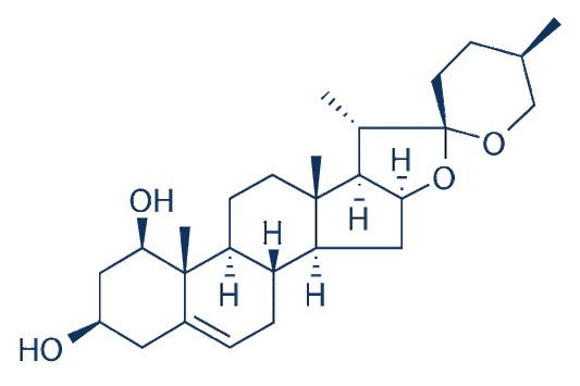 Ruscogenin