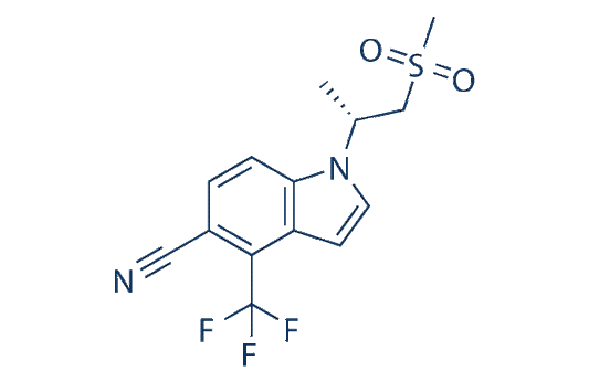 GSK-2881078