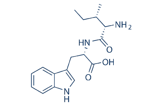 BNC210