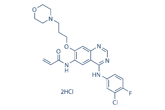 Canertinib dihydrochloride