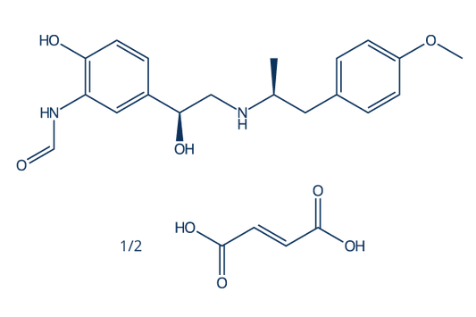 Formoterol Hemifumarate