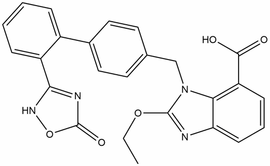 Azilsartan