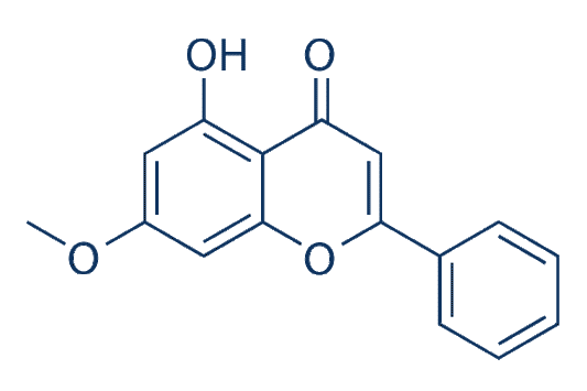 Tectochrysin