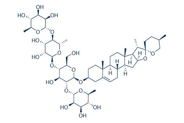 Polyphyllin B (Formosanin C)
