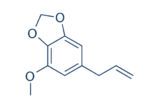 Myristicin