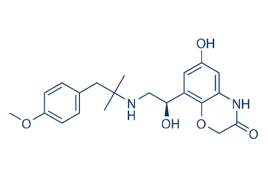Olodaterol