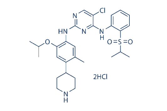 Ceritinib dihydrochloride