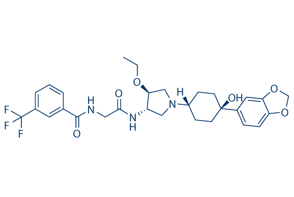 INCB3344