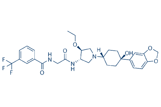 INCB3344