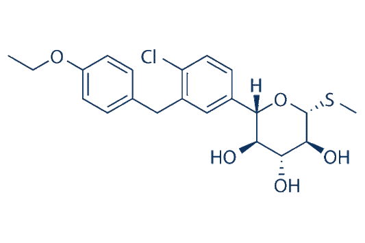 Sotagliflozin (LX4211)