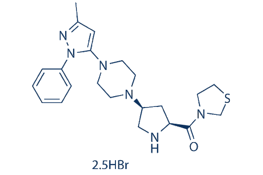 Teneligliptin hydrobromide
