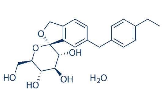 Tofogliflozin (CSG 452)