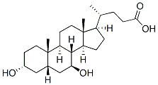 Ursodiol