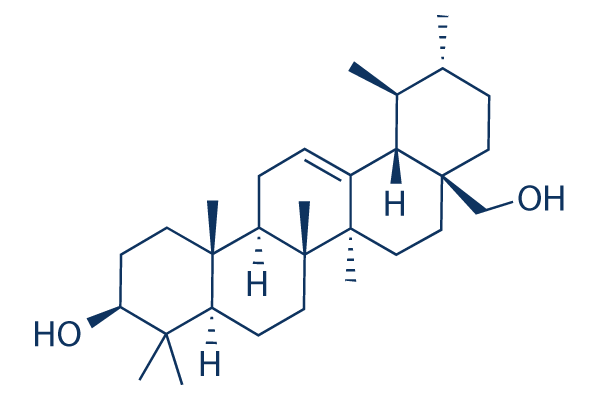Uvaol